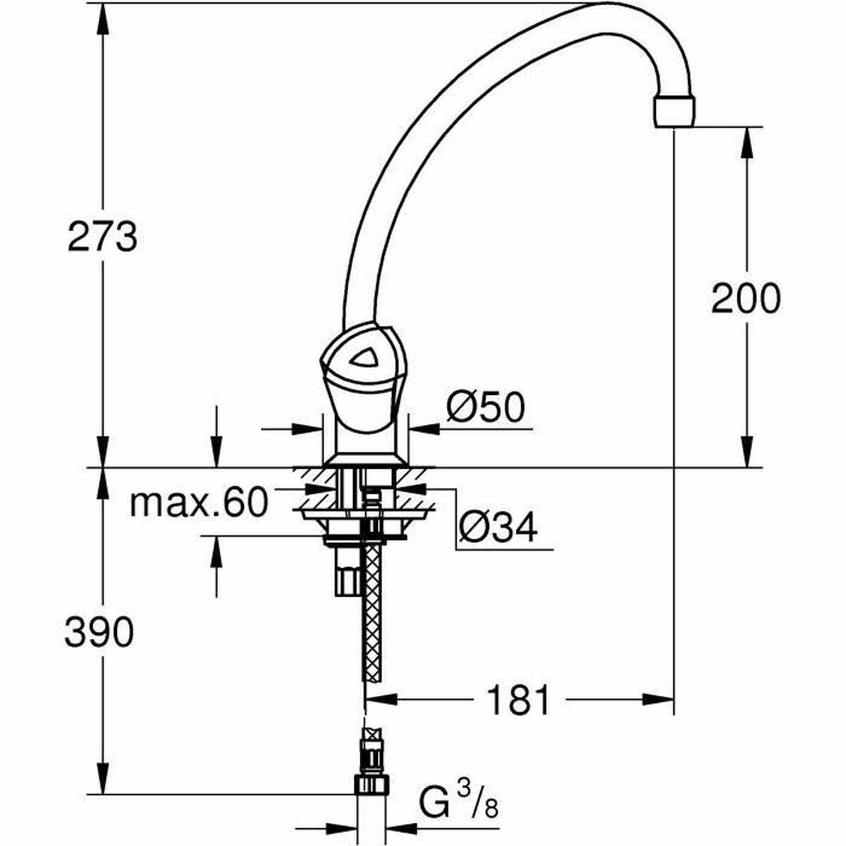 Kraan met 2 knoppen Grohe 31072000
